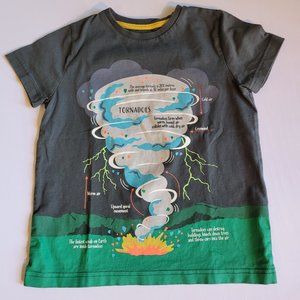 Boys Mini Boden Set  of 2  Size 6-7Y